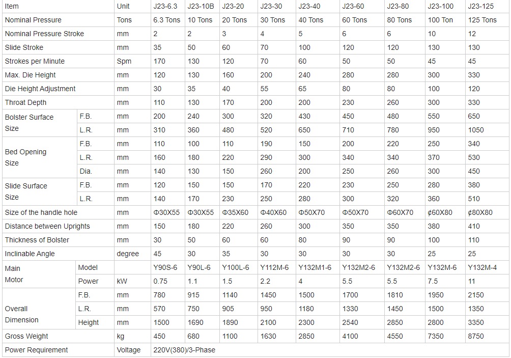 10 Ton Small Mini Cnc Automatic Feeder High Speed Punching Machine 10 Ton Kecil Mini Cnc Automatic Feeder Mesin Punching Kecepatan Tinggi