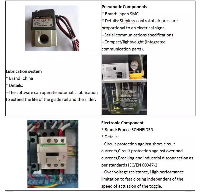 1390 1000w 1500w 2000w 3000w 6000w Mesin Pemotong Laser Serat Logam