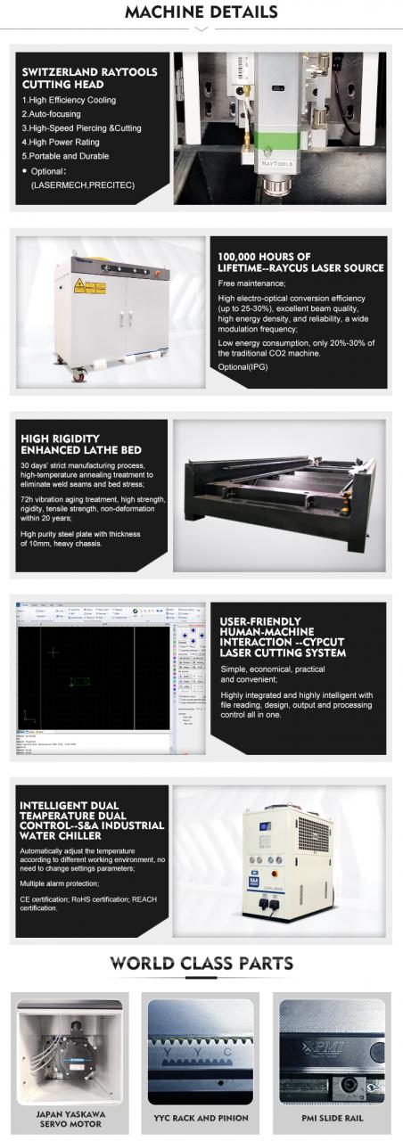 1kw 2kw 3kw 6kw Cnc Fiber Laser Cutting Machines For Stainless Steel Metal Sheet 1kw 2kw 3kw 6kw Cnc Fiber Laser Cutting Machines Untuk Lembaran Logam Stainless Steel