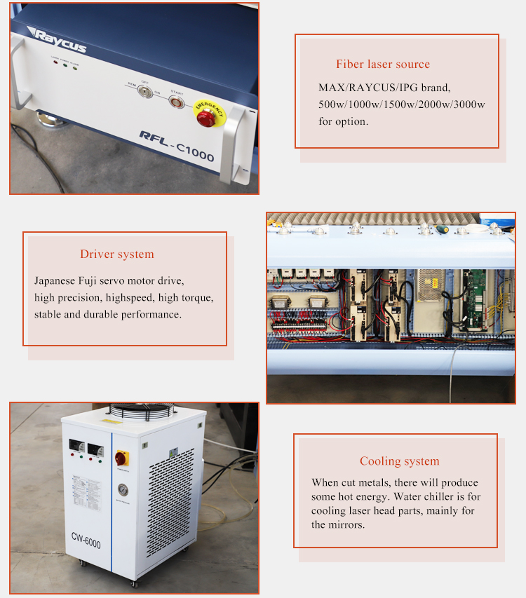 3015 Raycus 1000w / 1500w / 2000w Fiber Laser Cutting Machine Harga Terbaik