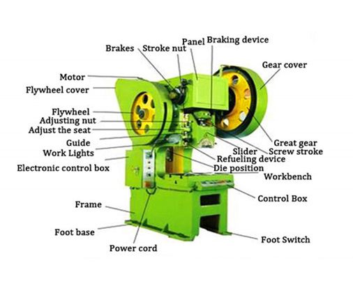 400 Ton Small Pneumatic Power Punch Press Mechanical Eccentric Punching Machine 400 Ton Kecil Pneumatic Power Punch Press Mekanik Mesin Punching Eksentrik