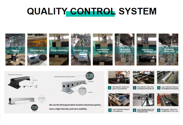 500W 1500W 4Kw Fiber Laser Cutting Machine Sheet Metal Laser Cutter 2000Watt 3kw 500W 1500W 4Kw Fiber Laser Cutting Machine Lembaran Logam Laser Cutter 2000Watt 3kw