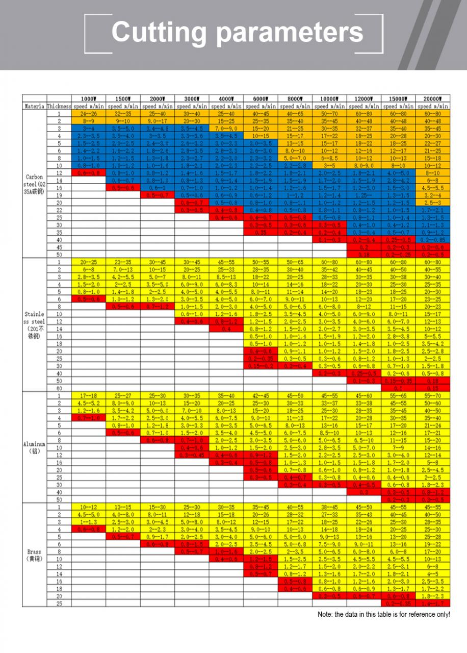Carbon Iron Aluminium Metal Stainless Steel Mesin Pemotong Laser Serat Cnc