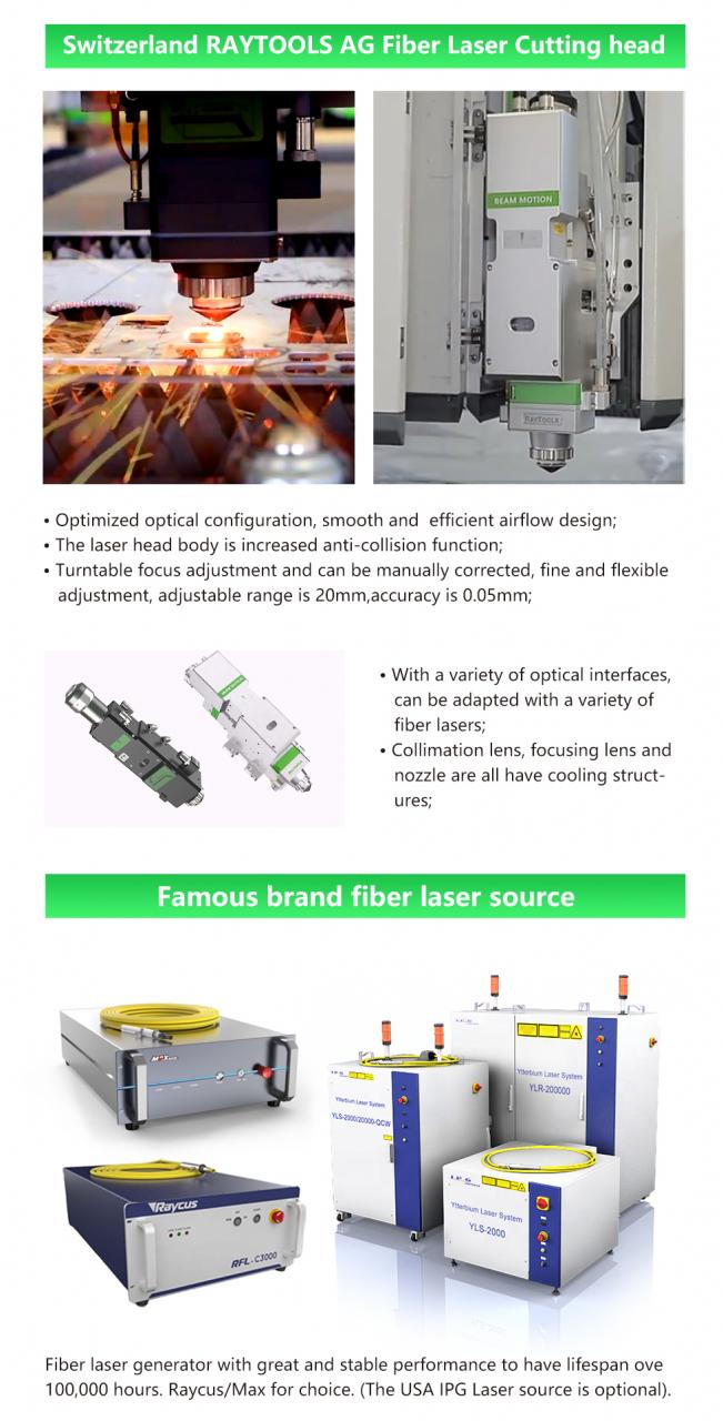 Carbon Iron Aluminium Metal Stainless Steel Mesin Pemotong Laser Serat Cnc