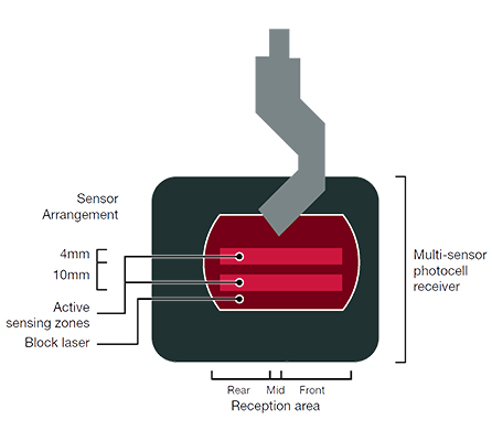 Cnc Hydraulic Bending Machine 160x3200 Press Brake Price Mesin Bending Hidrolik Cnc 160x3200 Tekan Harga Rem