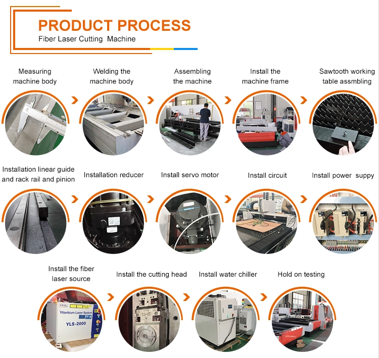 Cnc Metal Tube Fiber Laser Cutting Machine Raycus Fibre Metal Laser Cutting Machine Mesin Pemotong Laser Serat Tabung Logam Cnc Mesin Pemotong Laser Serat Logam Raycus