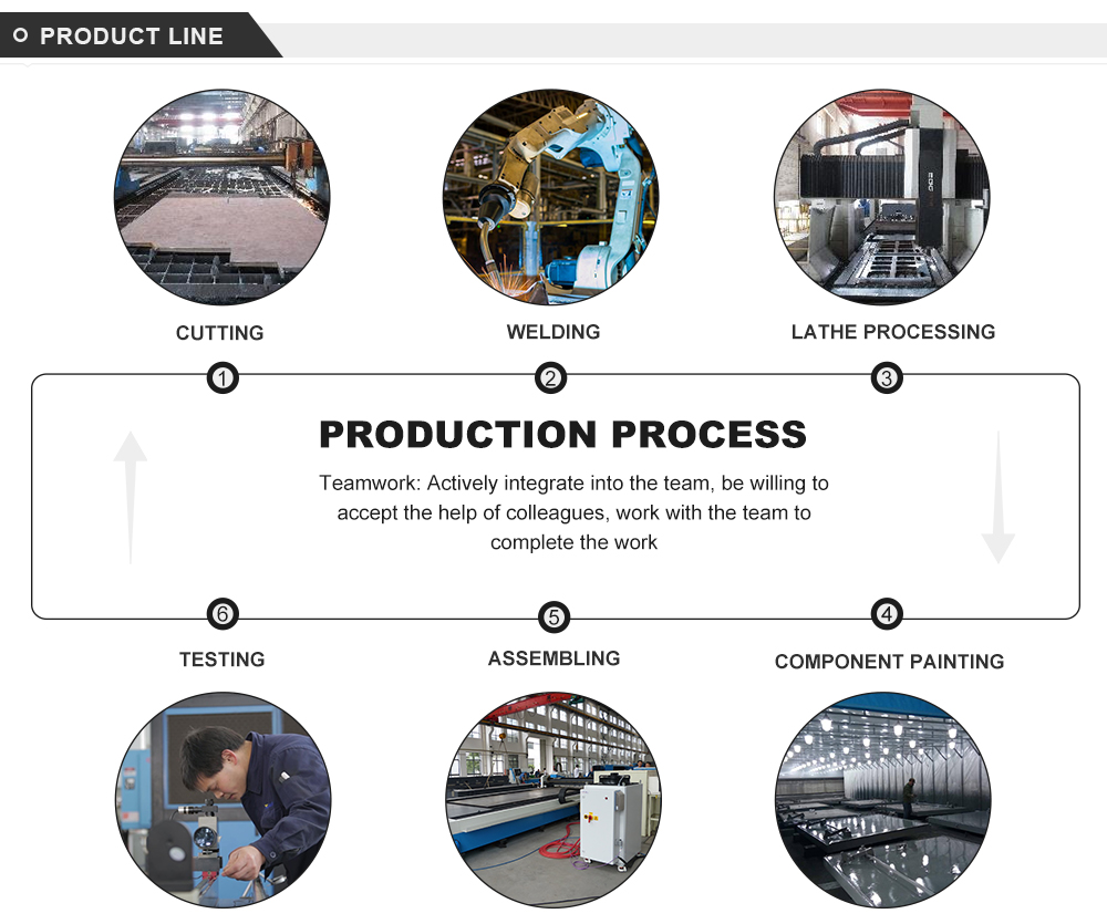 Electro-hydraulic Cnc Press Brake Automatic Metal Sheet Bending Machine Electro-hydraulic Cnc Press Brake Automatic Metal Sheet Bending Machine