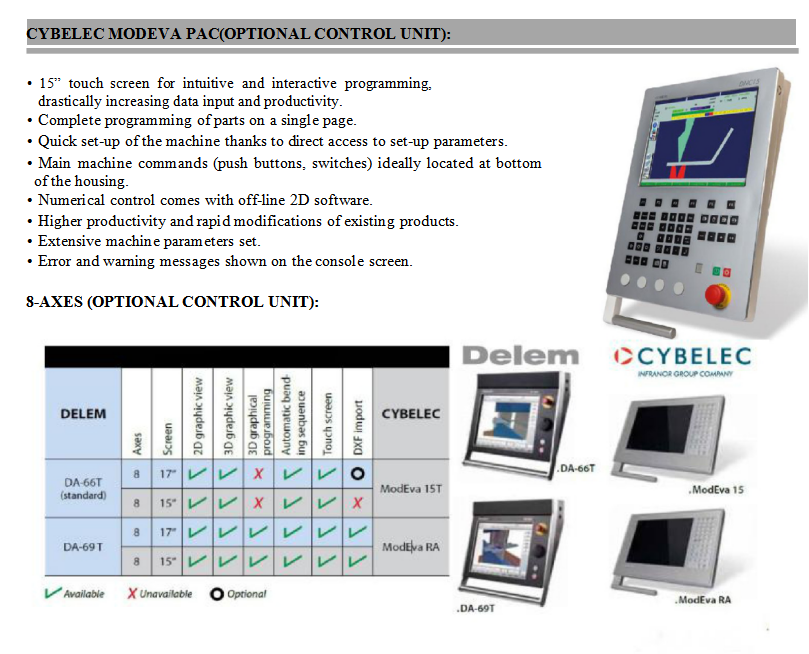Full Automatic High Power Sheet Bending Machine And Cnc Press Brake Machine Mesin Bending Lembar Daya Tinggi Otomatis Penuh Dan Mesin Rem Tekan Cnc