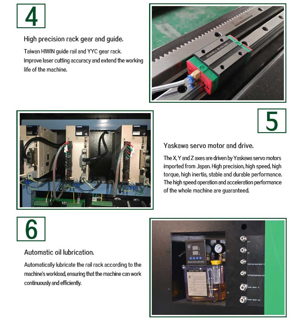 Harga Mesin Pemotong Laser Serat 1000w Presisi Tinggi