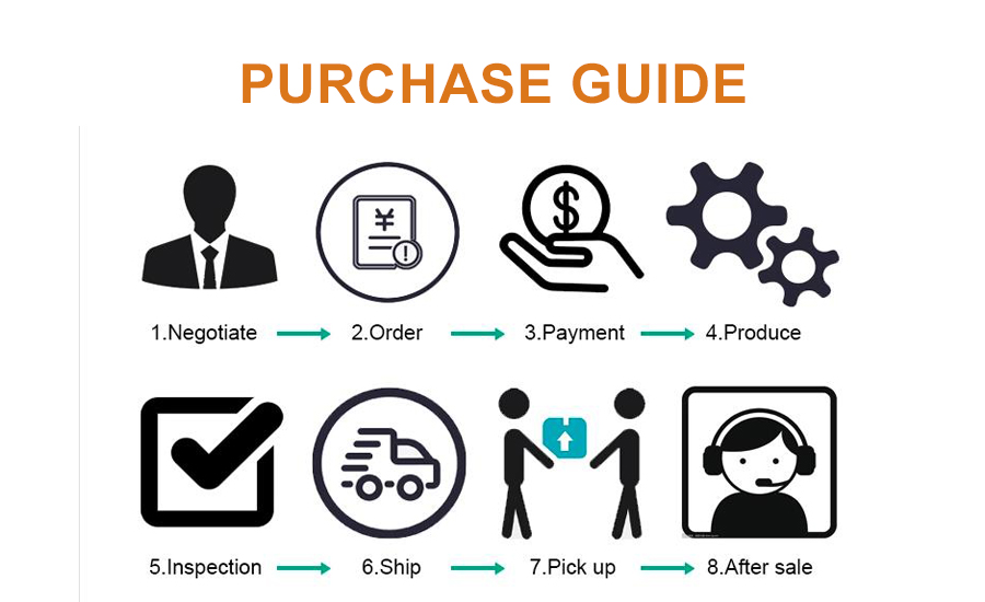 High Quality 1530 Fiber Laser Cutting Machine For Metal 500w 750w 1000w 1500w Mesin Pemotong Laser Serat 1530 Berkualitas Tinggi Untuk Logam 500w 750w 1000w 1500w