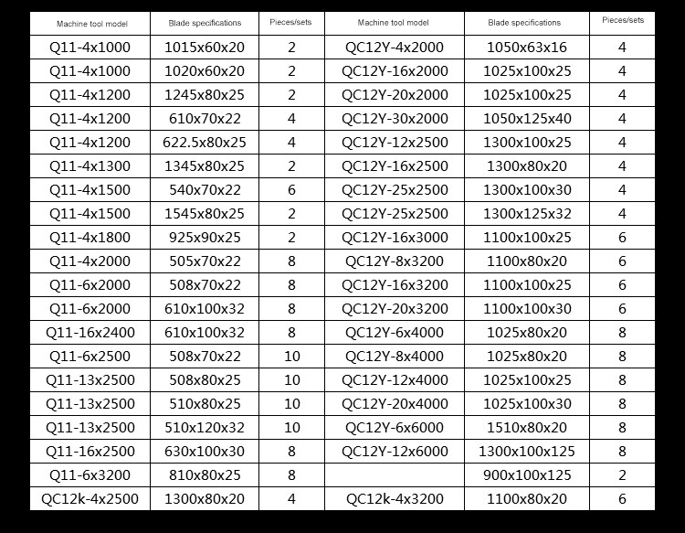 Kualitas Tinggi Dasi Kupu-kupu Baru Logam Hidrolik Pisau Geser Guillotine Panas Kecil