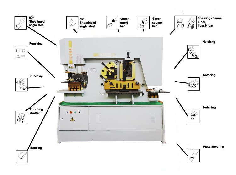 Hydraulic Combined Punching And Shearing Machine Hydraulic Ironworker Shearing Machine Mesin Pukulan Dan Geser Gabungan Hidrolik Mesin Geser Hidrolik Tukang Besi