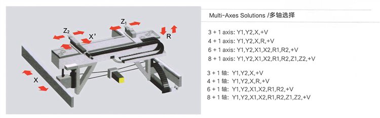 Hydraulic Press Brake 3 Meter 160 Ton High Quality Cnc Wc67y-Bending Machine Rem Tekan Hidrolik 3 Meter 160 Ton Kualitas Tinggi Cnc Wc67y-Bending Machine