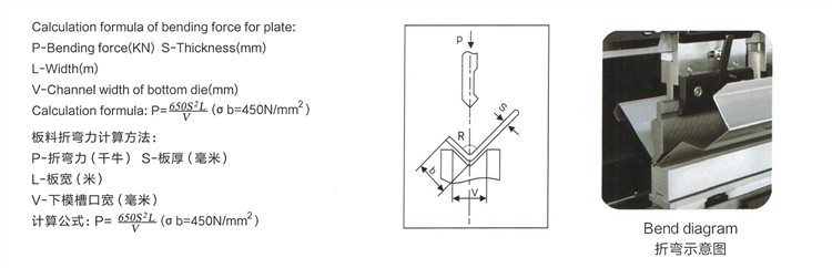 Hydraulic Press Brake 3 Meter 160 Ton High Quality Cnc Wc67y-Bending Machine Rem Tekan Hidrolik 3 Meter 160 Ton Kualitas Tinggi Cnc Wc67y-Bending Machine