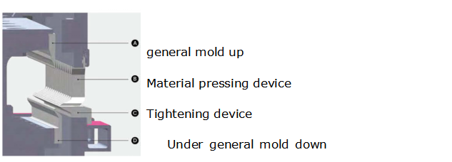 Steel Sheet Aluminum Bending Hydraulic Press Brake Machine Lembaran Baja Aluminium Bending Mesin Rem Tekan Hidrolik