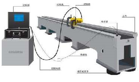Steel Sheet Aluminum Bending Hydraulic Press Brake Machine Lembaran Baja Aluminium Bending Mesin Rem Tekan Hidrolik